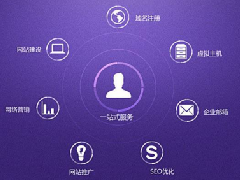 深圳營銷型網站建設必須要避免的幾個誤區